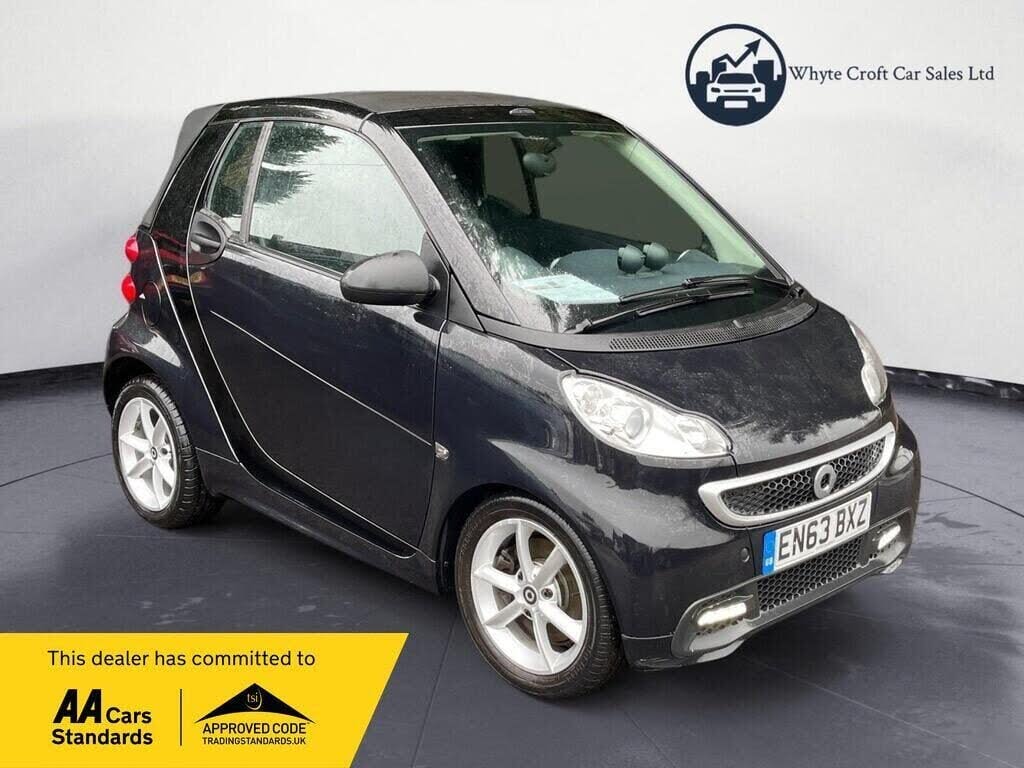 2014 Smart fortwo 1.0 Edition 21 Cabriolet