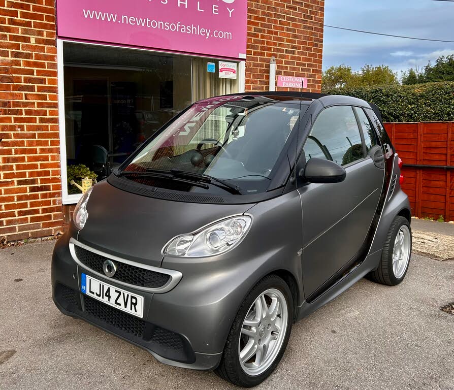 2014 Smart fortwo E Electric Drive Cabriolet