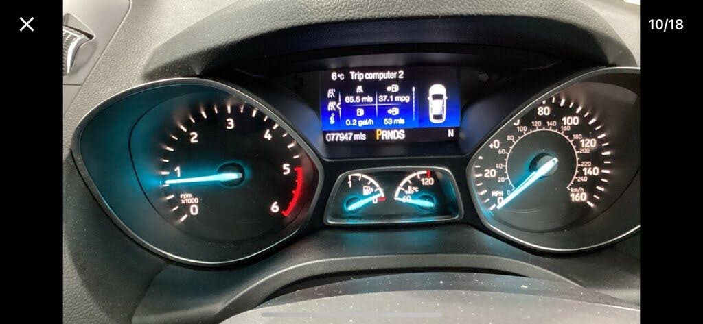 2017 Ford Kuga 2.0TDCi Titanium X (180ps) (AWD) Powershift