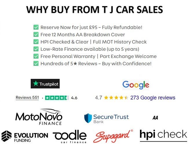 2018 Ford Edge 2.0TDCi Titanium (180ps)