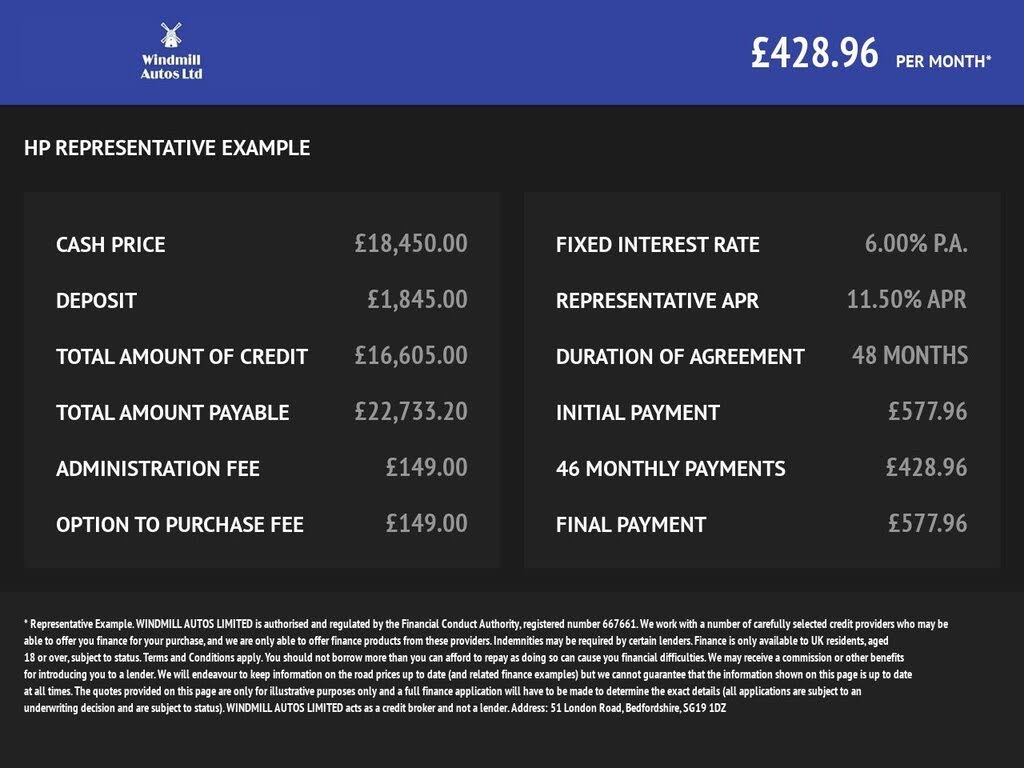 2017 Audi S3 2.0 TFSI quattro Black Edition Sportback 5d S Tronic
