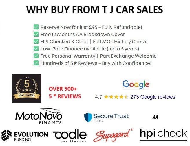 2016 Mercedes-Benz A-Class 2.0 A250 AMG (Premium)(s/s) 7G-DCT