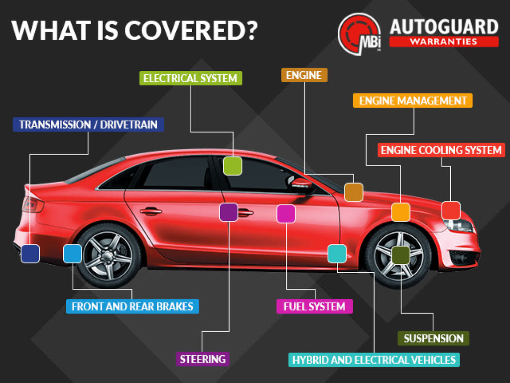 2017 Peugeot 308 SW 1.6BlueHDi GT Line