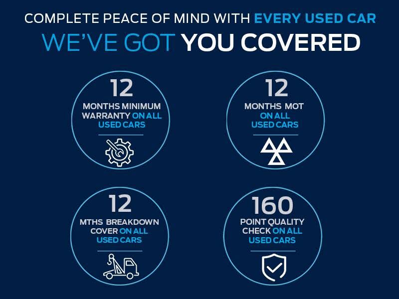 2022 Ford Fiesta 1.1 Ti-VCT Trend 5d