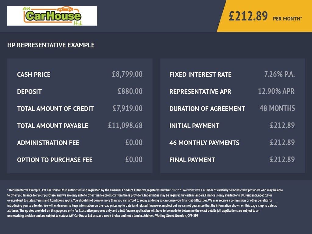 2019 Jeep Compass 1.4 MultiAir II Longitude