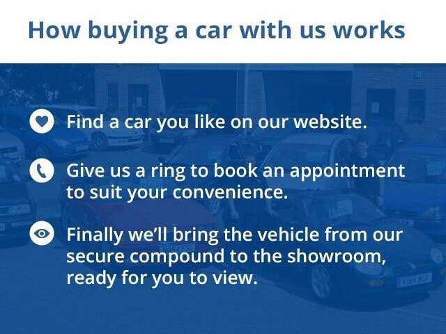 2006 MINI Mini 1.6 Cooper S (170bhp) Convertible 2d auto