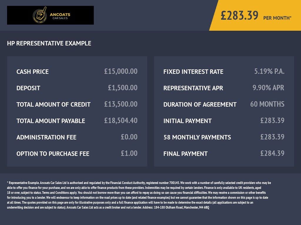 2018 Mercedes-Benz C-Class 2.1d C250d AMG Line (Premium Plus)(s/s) Saloon 4d 4MATIC