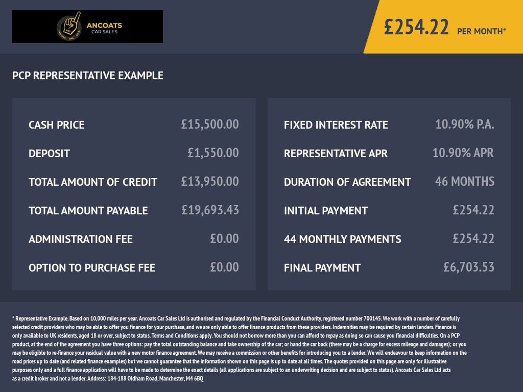 2019 Mercedes-Benz GLA-Class 1.6 GLA 180 AMG Line Edition 7G-DCT