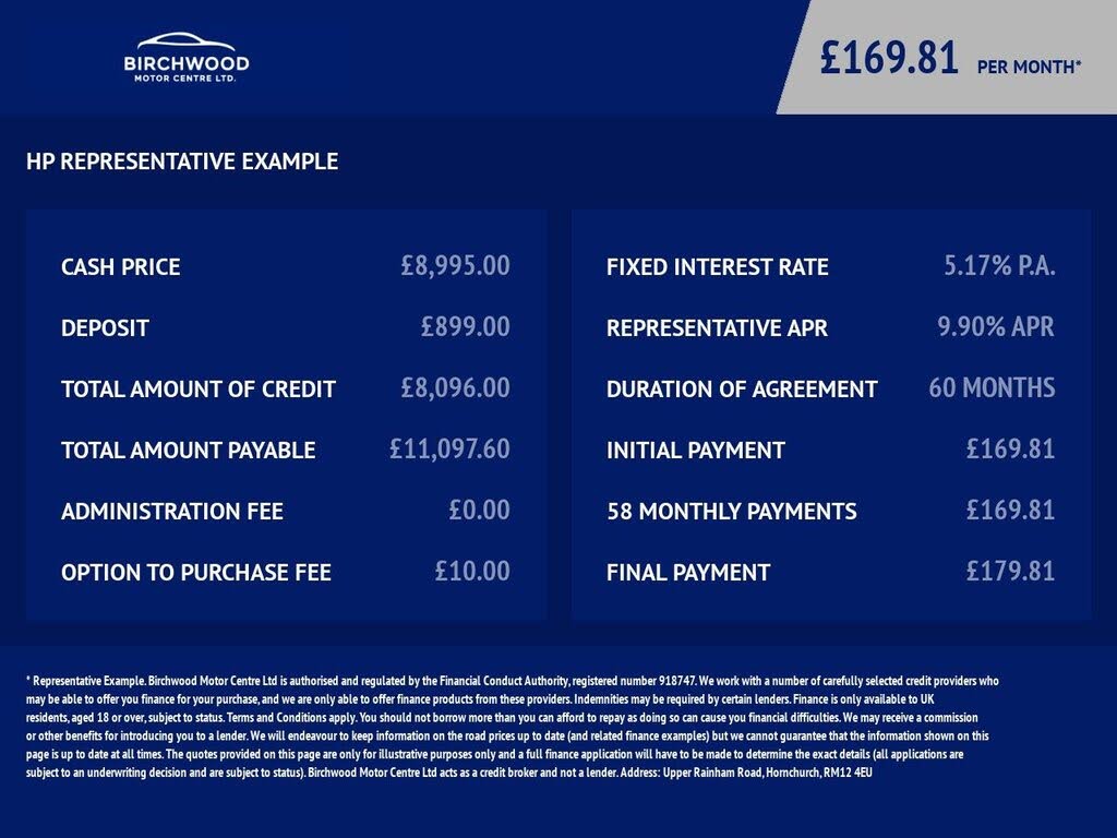 2017 Audi A1 1.0 TFSI Sport Hatchback 3d