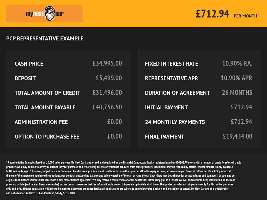 2019 Toyota Land Cruiser 2.8D-4D Invincible (7st)