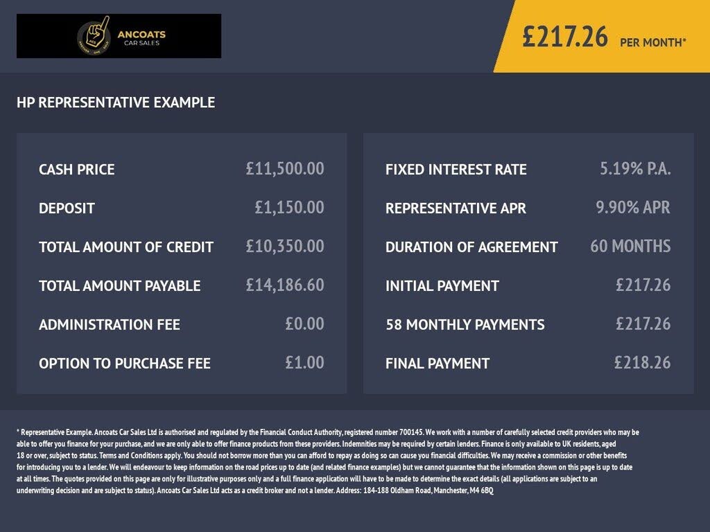 2014 Lexus CT 200h 1.8 F-Sport