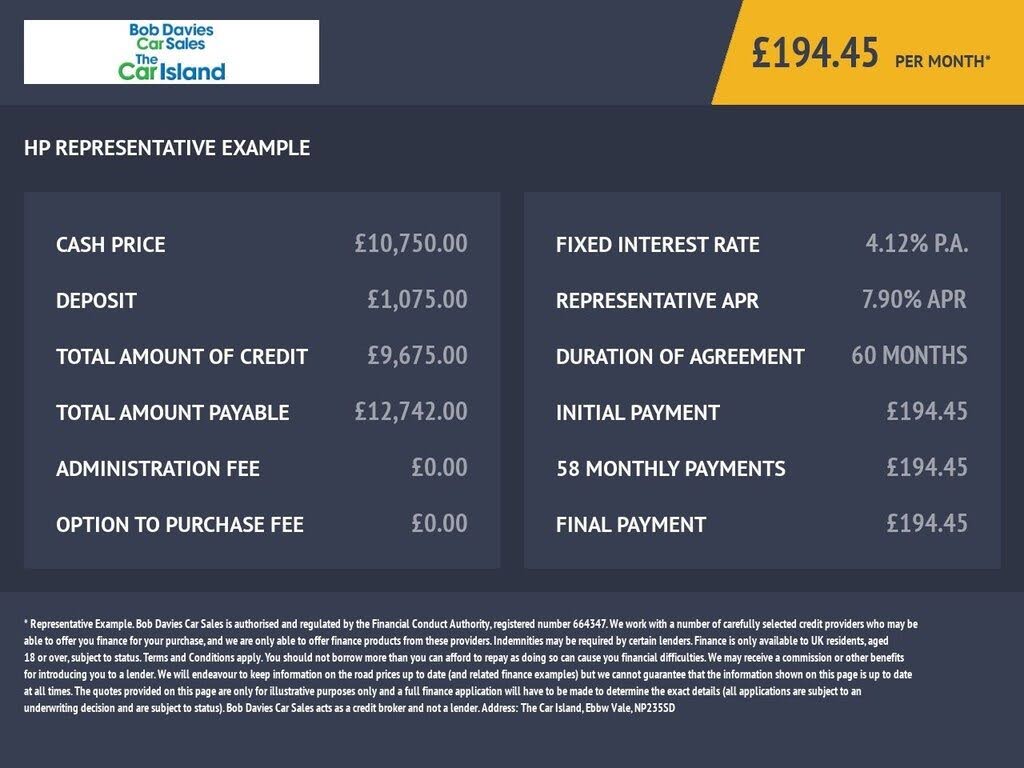 2017 Mitsubishi Outlander 2.2DI-D Keiko